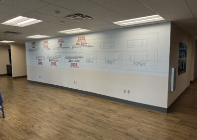 Wall mural timeline by Arizona Custom Signworks in Phoenix office, featuring milestones from 2004 to 2025 on neutral backdrop.