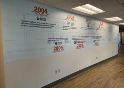 Arizona Custom Signworks timeline wall for Sunbelt Modular expansion from 2004-2025, featuring Phoenix milestone in 2008.